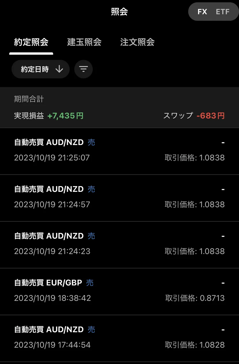 2023年10月16日の週 - トライオートFX週次実績の画像